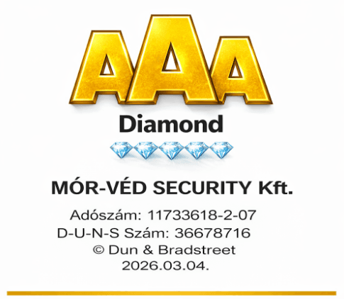 Dun & Bradstreet AAA Diamond Certification